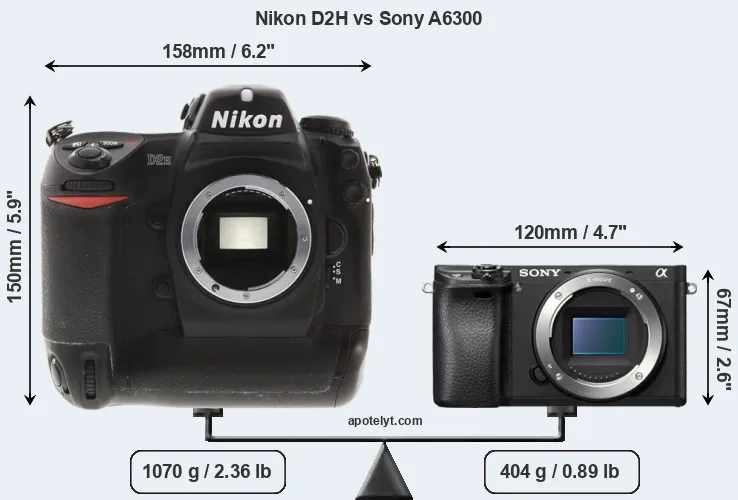 Size Nikon D2H vs Sony A6300