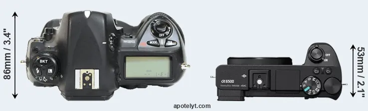 Compare D2H versus A6500 top