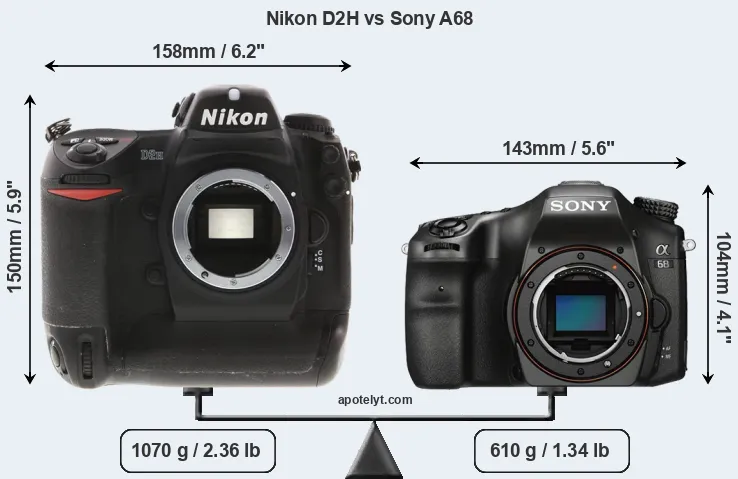 Size Nikon D2H vs Sony A68