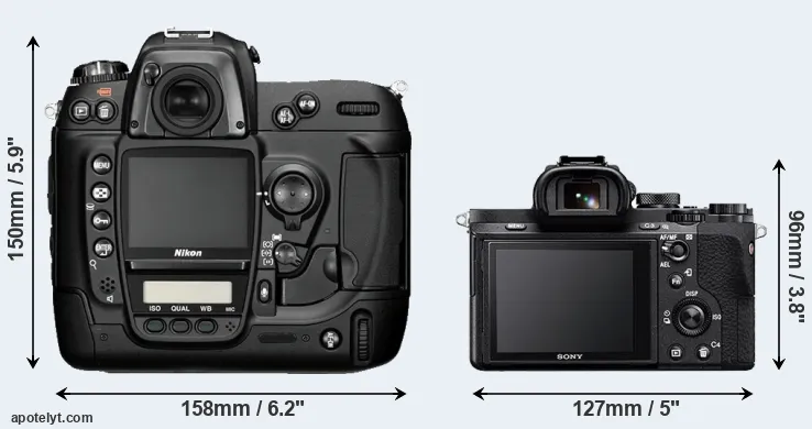 Comparison D2H or A7 II rear