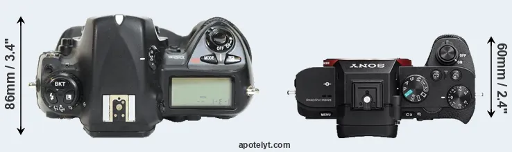 Compare D2H versus A7 II top