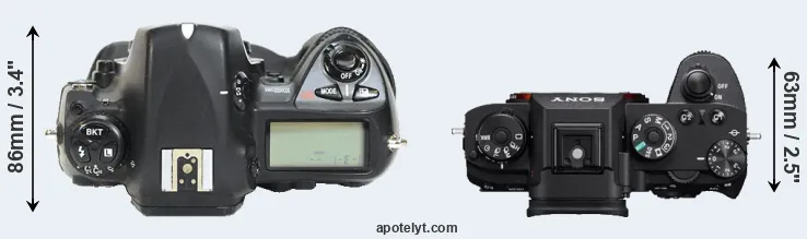Compare D2H versus A9 top