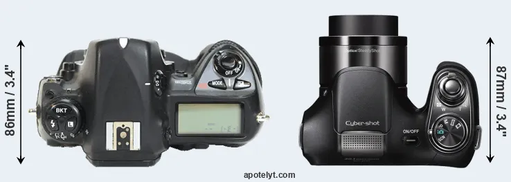 Compare D2H versus H200 top