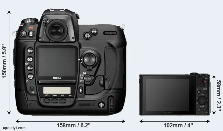 Comparison D2H or HX80 rear