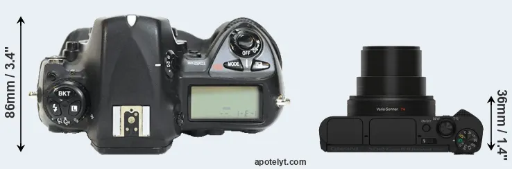 Compare D2H versus HX80 top