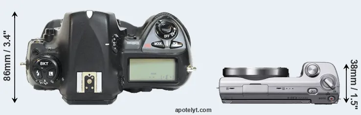 Compare D2H versus NEX-5 top