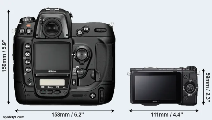 Comparison D2H or NEX-5R rear