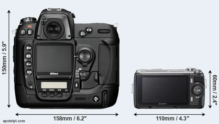 Comparison D2H or NEX-C3 rear