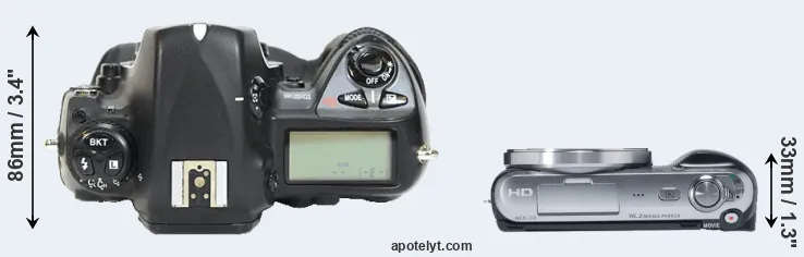 Compare D2H versus NEX-C3 top
