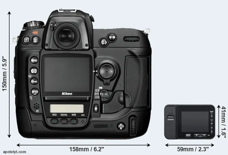 Comparison D2H or RX0 II rear