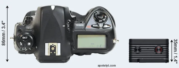 Compare D2H versus RX0 II top
