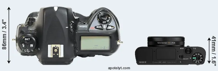 Compare D2H versus RX100 IV top