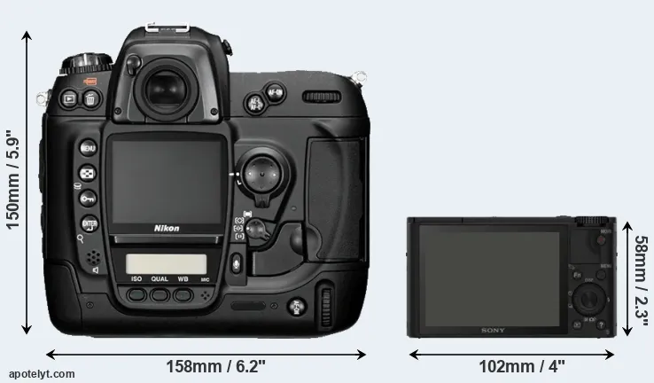 Comparison D2H or RX100 rear