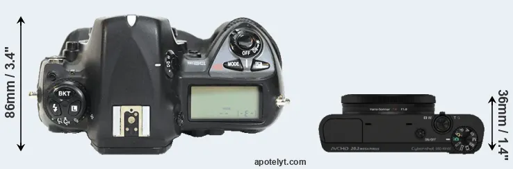 Compare D2H versus RX100 top