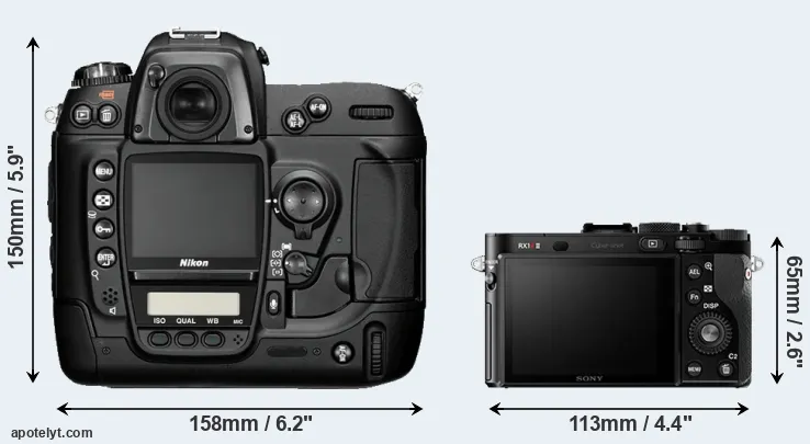 Comparison D2H or RX1R II rear