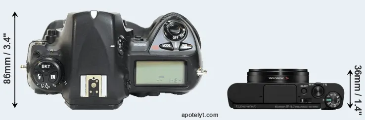Compare D2H versus WX800 top