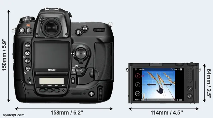 Comparison D2H or M1 rear