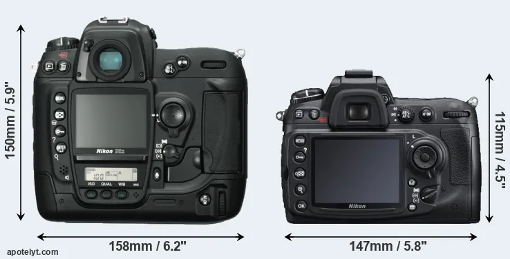 Comparison D2X or D300S rear