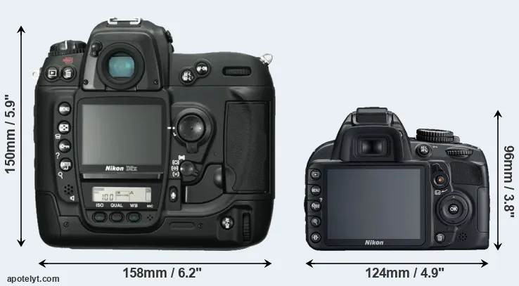 Comparison D2X or D3100 rear
