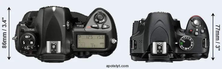 Compare D2X versus D3200 top