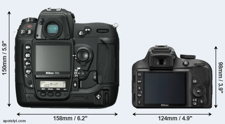 Comparison D2X or D3300 rear