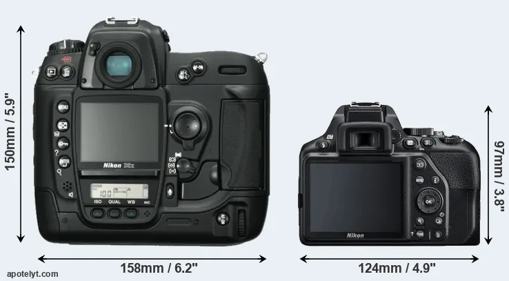 Comparison D2X or D3500 rear
