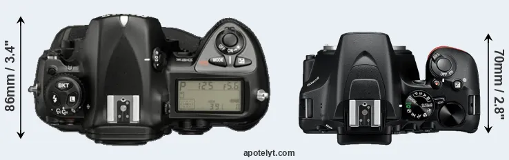 Compare D2X versus D3500 top