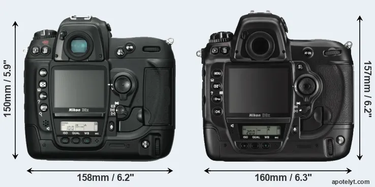 Comparison D2X or D3X rear