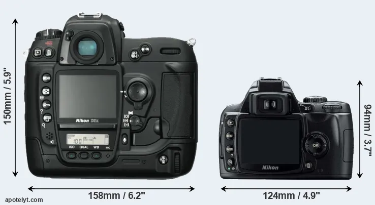 Comparison D2X or D40 rear