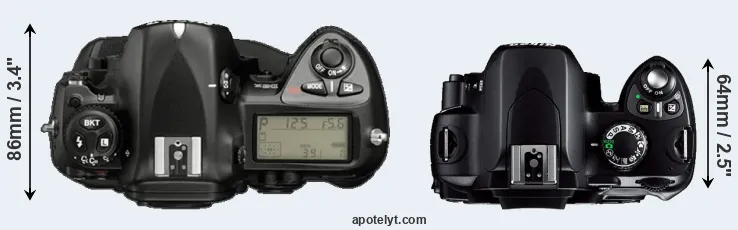 Compare D2X versus D40 top