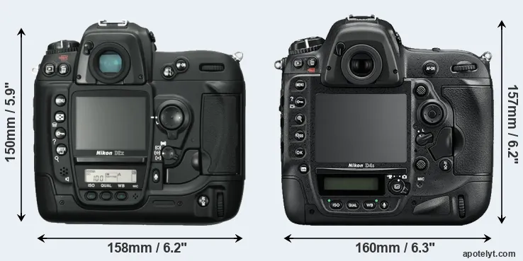 Comparison D2X or D4S rear