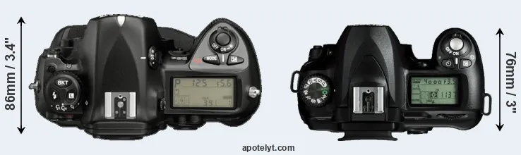 Compare D2X versus D50 top