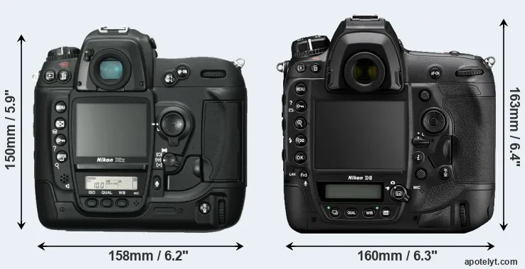 Comparison D2X or D6 rear