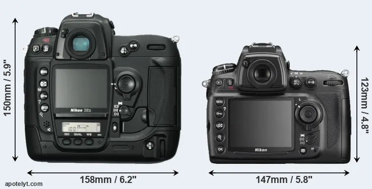 Comparison D2X or D700 rear