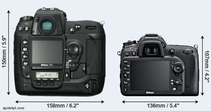 Comparison D2X or D7100 rear