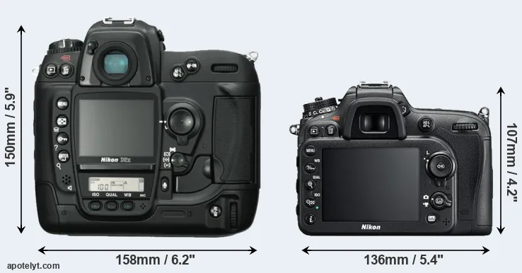 Comparison D2X or D7200 rear