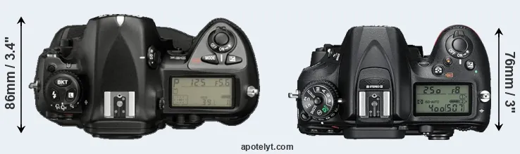 Compare D2X versus D7200 top