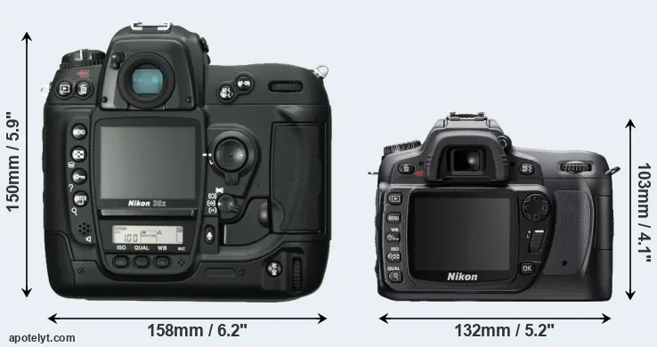 Comparison D2X or D80 rear