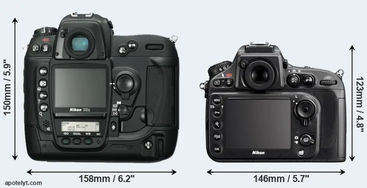 Comparison D2X or D800E rear