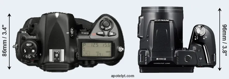 Compare D2X versus L840 top