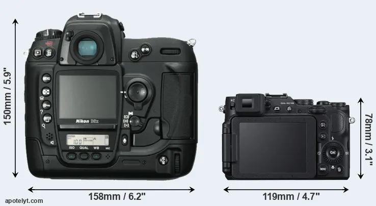 Comparison D2X or P7800 rear