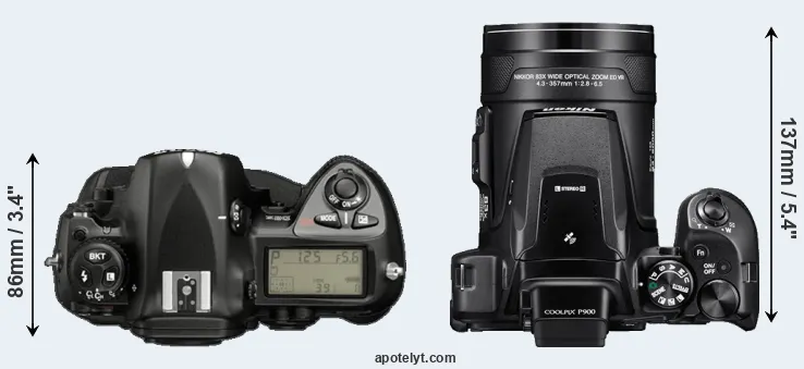 Compare D2X versus P900 top