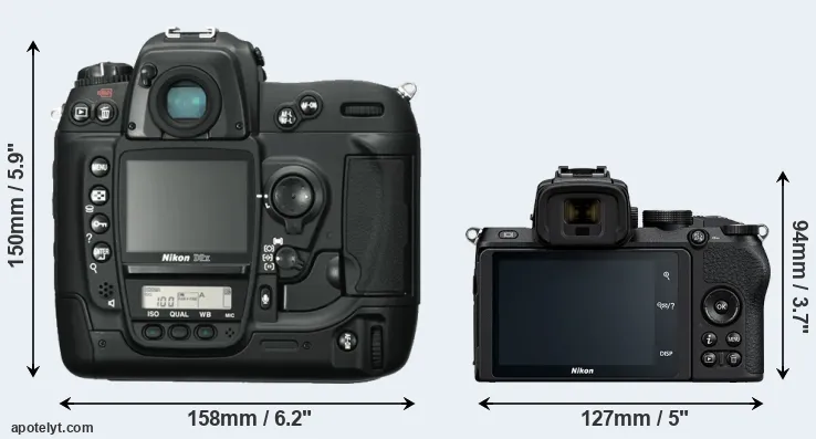 Comparison D2X or Z50 rear