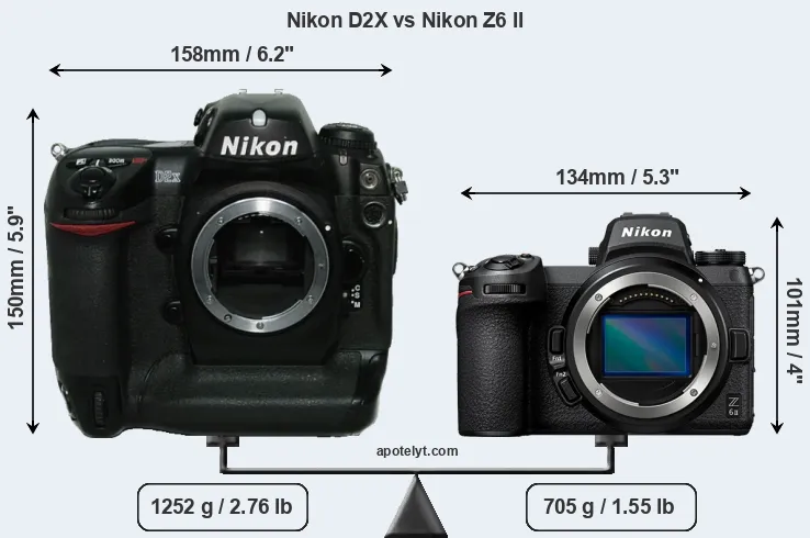 Size Nikon D2X vs Nikon Z6 II