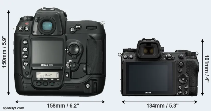 Comparison D2X or Z6 II rear
