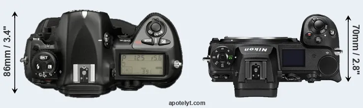 Compare D2X versus Z6 II top