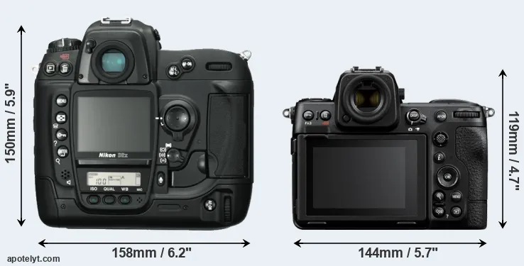 Comparison D2X or Z8 rear