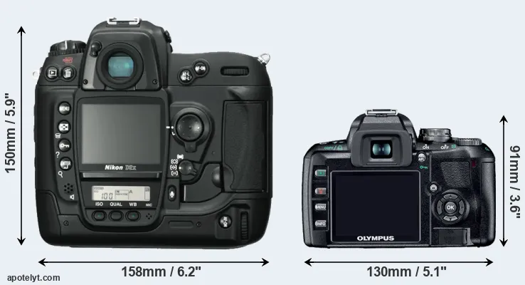Comparison D2X or E-410 rear
