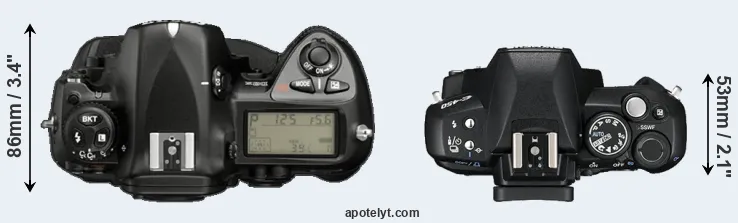 Compare D2X versus E-450 top