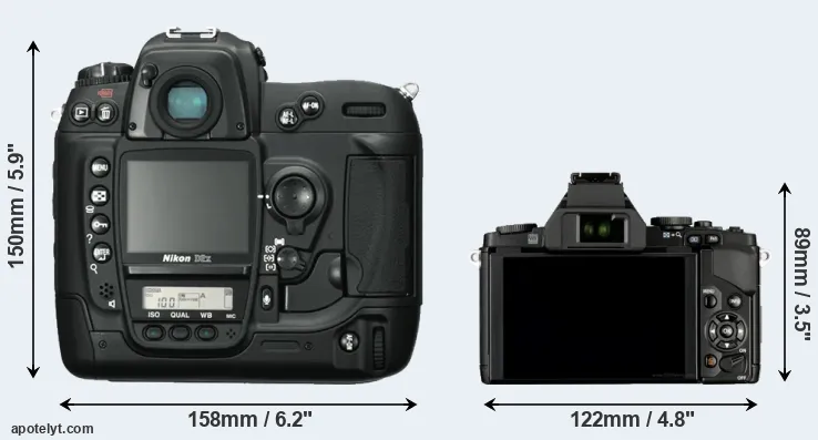 Comparison D2X or E-M5 rear